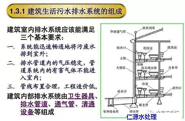 ۺȻXSң҂סĘǷˮˮϵy(tng)(DĲï)