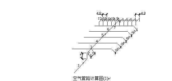 陶粒生物濾料廠家曝氣池污水處理廠設計計算書