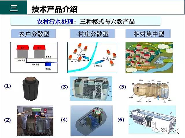 高效纖維束廠家填料2018年農(nóng)村污水處理的現(xiàn)在和未來前景