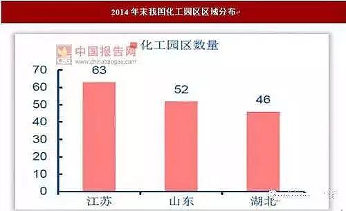 活性氧化鋁球廠家工業(yè)污水處理達(dá)標(biāo)改造趨勢漸顯