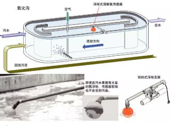 石英砂濾料生產(chǎn)廠家以史為