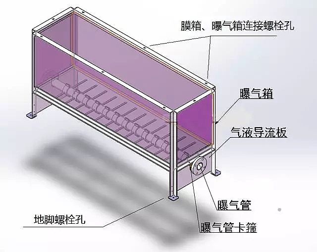 氫氧化鋁聚合氯化鋁PAC廠家整理污水處理廠現場安裝操作常見問題及解決辦法