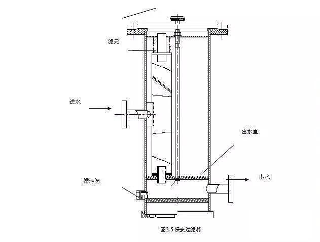 椰殼活性炭生產廠家為您全面解析反滲透內部結構及工作原理