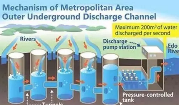 CбϏSҡ@ˮϵyLԏĵ·߀L