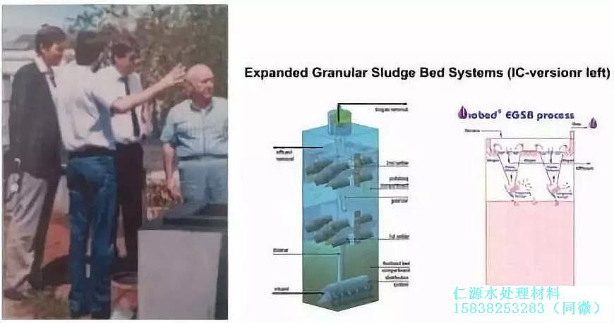 海綿鐵濾料除氧劑廠家話說(shuō)厭氧技術(shù)的前世今生