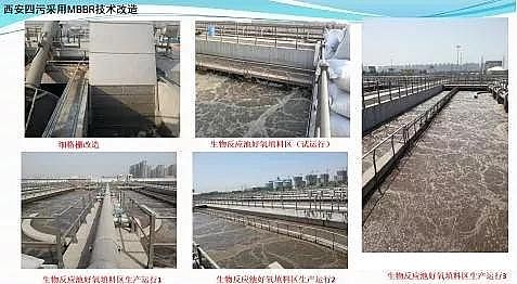 石英砂濾料生產(chǎn)廠家污水處理廠高標(biāo)準(zhǔn)排放技術(shù)與案例