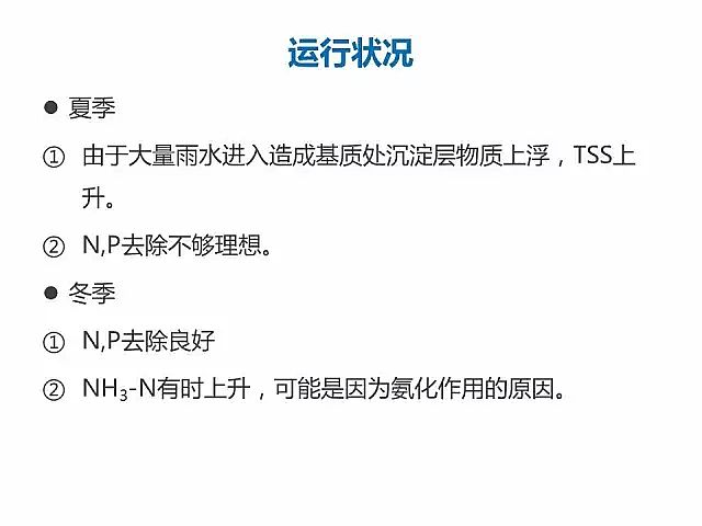 海綿鐵濾料廠家設計人工濕地全圖案例