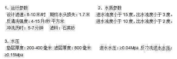 精制石英砂濾料廠家詳解4種過濾器的原理及結構