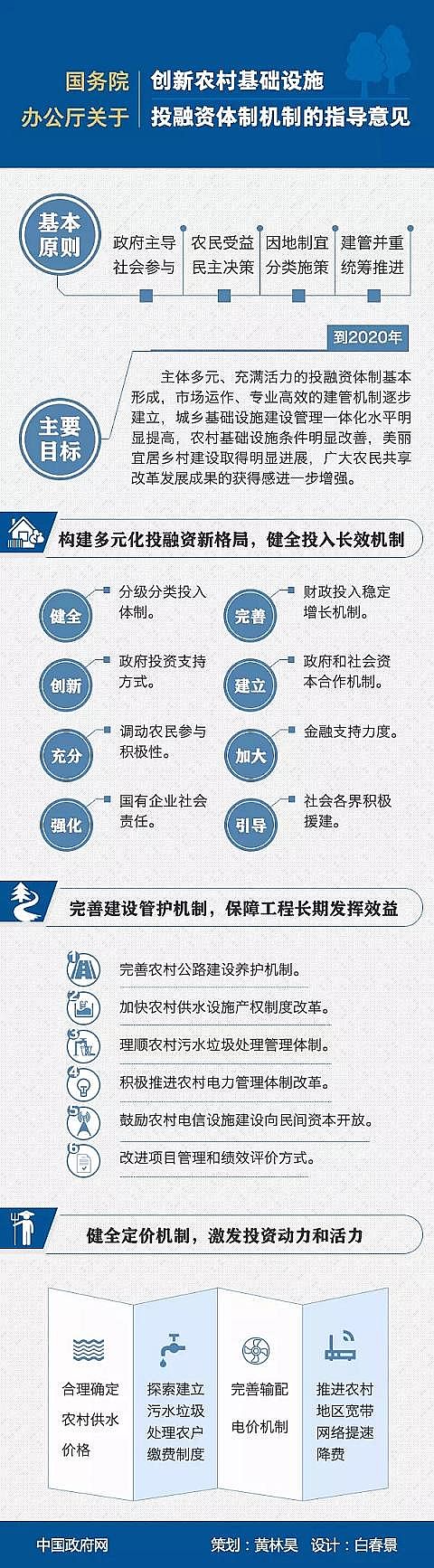 陶粒濾料生產(chǎn)廠家力推農(nóng)村污水垃圾處理實(shí)行農(nóng)戶付費(fèi)制度