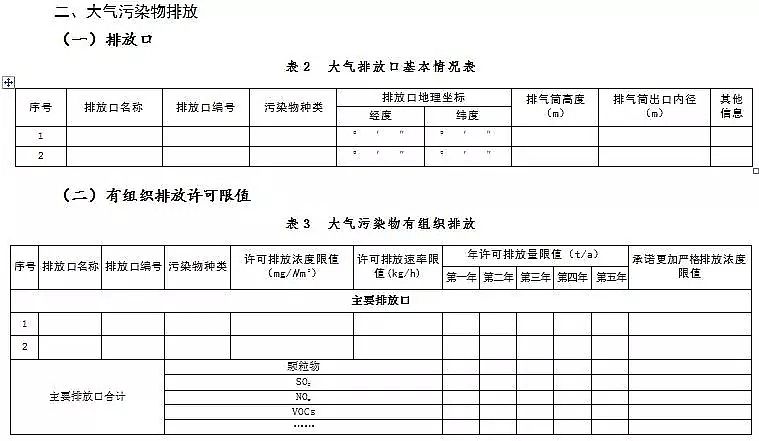 錳砂濾料生產廠家公布新排污許可證承諾書樣本、申請表和許可證范本