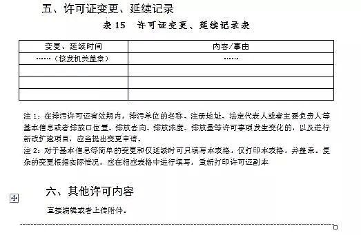 錳砂濾料生產廠家公布新排污許可證承諾書樣本、申請表和許可證范本