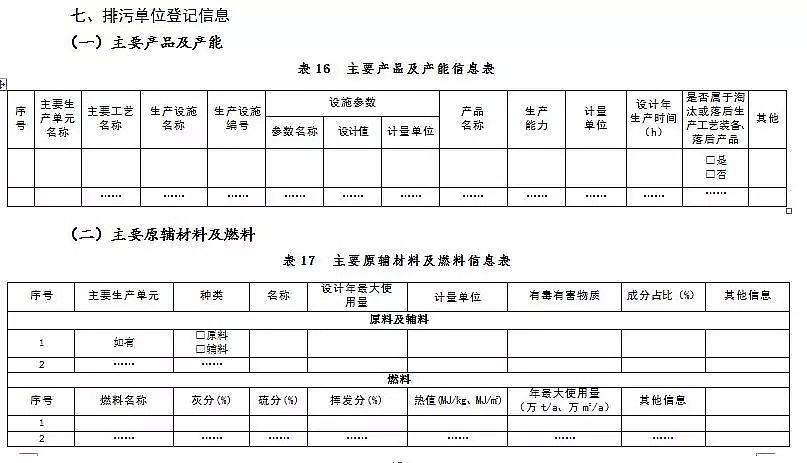 錳砂濾料生產廠家公布新排污許可證承諾書樣本、申請表和許可證范本