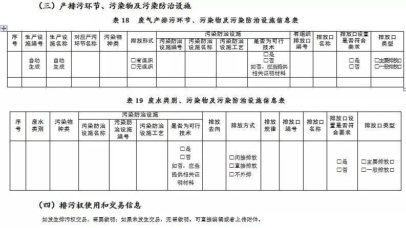 錳砂濾料生產廠家公布新排污許可證承諾書樣本、申請表和許可證范本