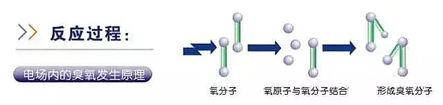 泡沫濾珠濾料EPS廠家工業水處理技術眼花繚亂,拒絕忽悠刻不容緩!