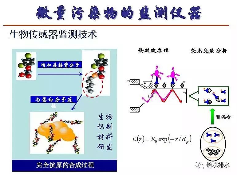 泡沫濾珠濾料EPS生產廠家污水處理高排放標準與ICA技術的發展