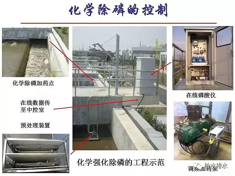 泡沫濾珠濾料EPS生產廠家污水處理高排放標準與ICA技術的發展