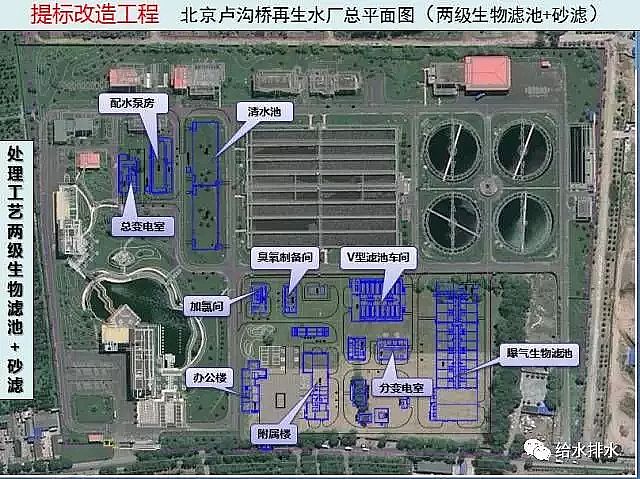 稀土瓷砂濾料生產(chǎn)廠家高排放標(biāo)準(zhǔn)下污水處理的技術(shù)與問題