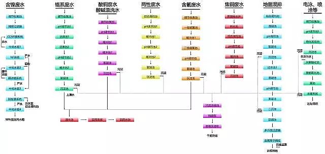 價I(y)@^(q)Uˮ̎ˇ̈D