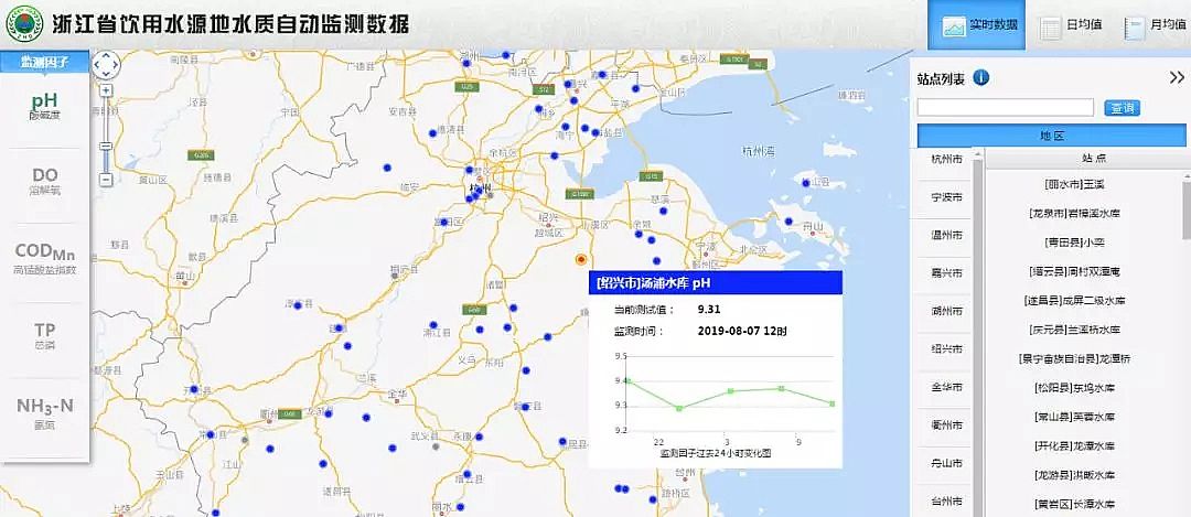 精制聚合氯化鐵PAFC廠家120重點(diǎn)城市水質(zhì)公開(kāi)指數(shù)首發(fā) 哪個(gè)城市公開(kāi)最好?