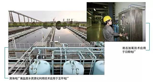 2019年蜂窩斜管填料廠家西安熱工院四問火電廠廢水處理