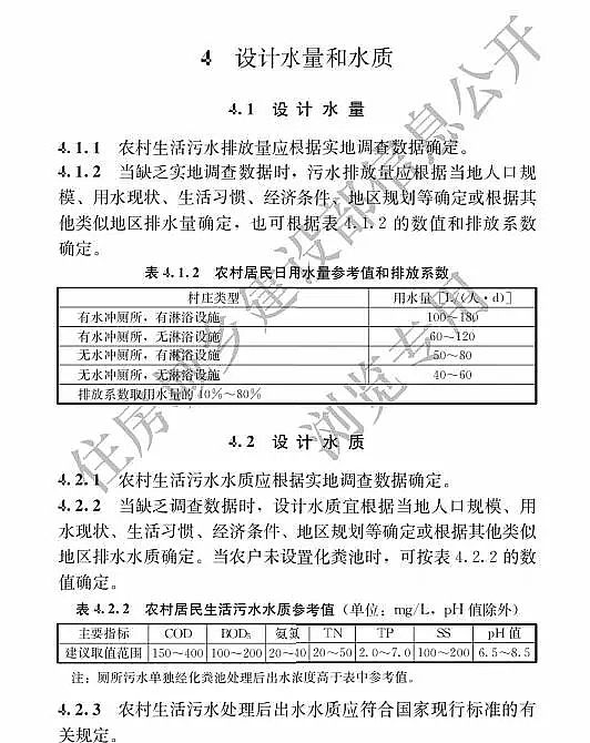 2019年木魚石濾料廠家發(fā)布住建部《農(nóng)村生活污水處理工程技術(shù)標準》 12月1日施行