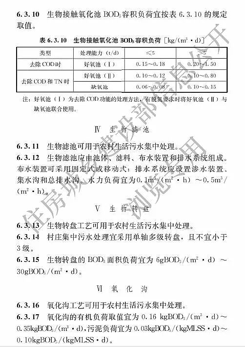 2019年木魚石濾料廠家發(fā)布住建部《農(nóng)村生活污水處理工程技術(shù)標準》 12月1日施行