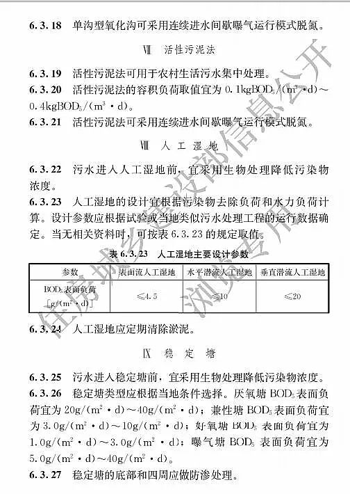 2019年木魚石濾料廠家發(fā)布住建部《農(nóng)村生活污水處理工程技術(shù)標準》 12月1日施行