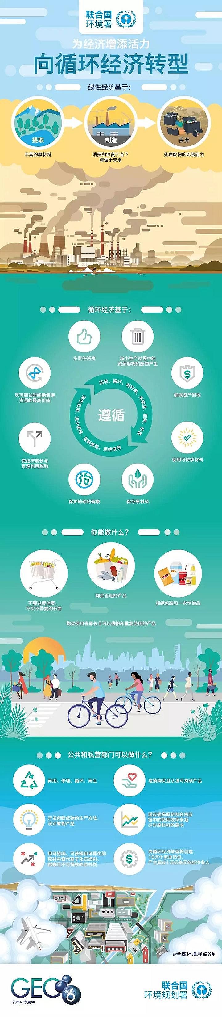 2020年緩蝕阻垢劑廠家超載日再提前:地球緊急發(fā)來(lái)“欠費(fèi)通知”