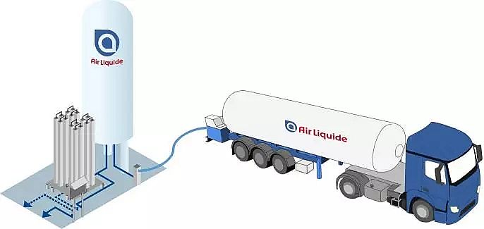 2019年彗星式纖維濾料生產廠家法國液化空氣在水處理行業的應用技術和服務