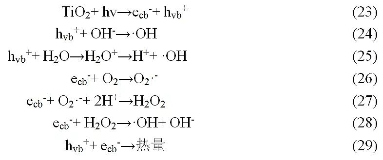 精制煤質顆粒活性炭生產廠家水處理高級氧化法活性物種生成機制及其技術特征