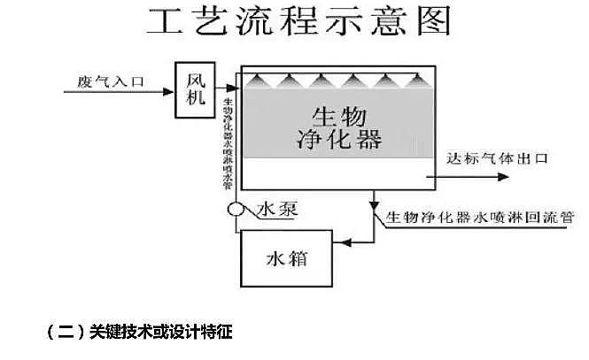 C̿VOCU﷽--rˎUVOCṴ̎