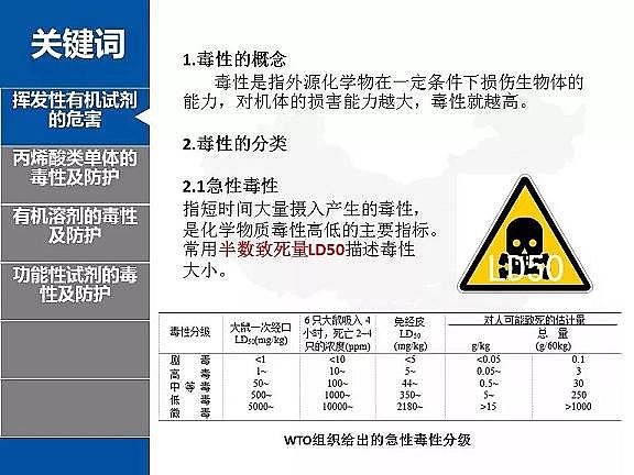 2020ĭVVEPSaSPPT؛ғ]lЙCﶾԼoʩ