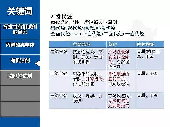 2020ĭVVEPSaSPPT؛ғ]lЙCﶾԼoʩ