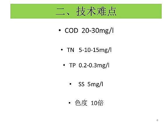 精制排水帽廠家污水處理達到地表水準(zhǔn)Ⅳ類標(biāo)準(zhǔn)技術(shù)探討