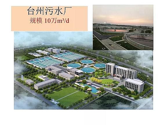 精制排水帽廠家污水處理達到地表水準(zhǔn)Ⅳ類標(biāo)準(zhǔn)技術(shù)探討