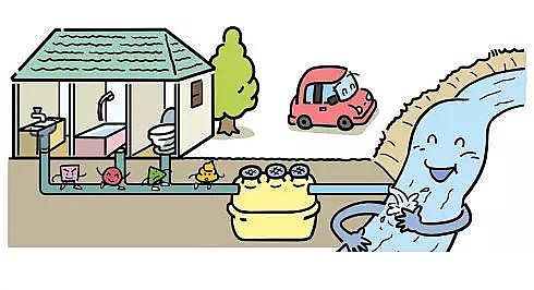 2019年稀土瓷砂濾料生產(chǎn)廠家日本的家庭污水處理—凈化槽