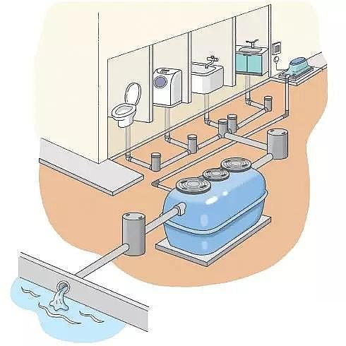 2019年稀土瓷砂濾料生產(chǎn)廠家日本的家庭污水處理—凈化槽