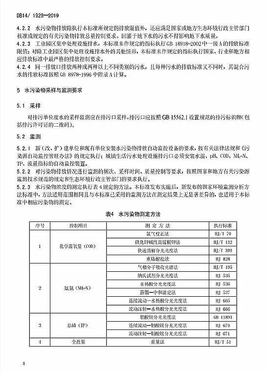 氨氮降解劑廠家山西發(fā)布《污水綜合排放標(biāo)準(zhǔn)》,COD、氨氮較國標(biāo)更嚴(yán),新增TP和全鹽量