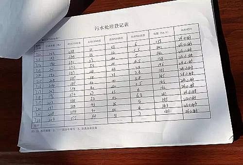 仁源水處理濾料廠家生物陶粒濾料污水處理廠閑置“曬太陽” “民愿工程”緣何成為“民怨工程”?