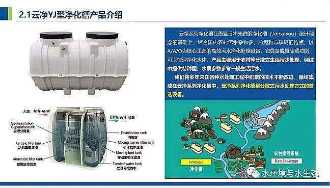 仁源水處理濾料廠家火山巖生物濾料農(nóng)村污水分散式點源治理凈化槽處理技術(shù)