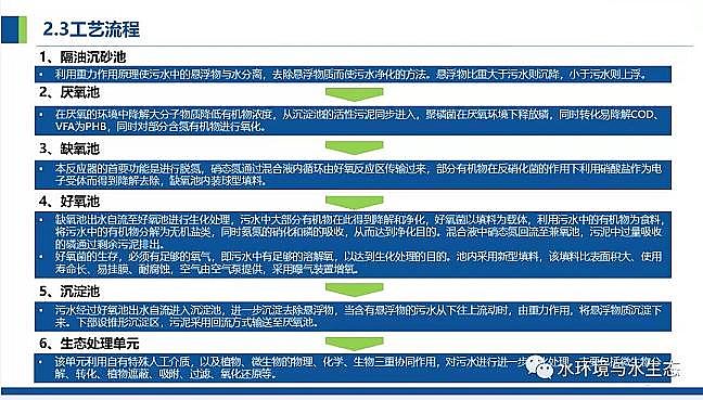 仁源水處理濾料廠家火山巖生物濾料農(nóng)村污水分散式點源治理凈化槽處理技術(shù)