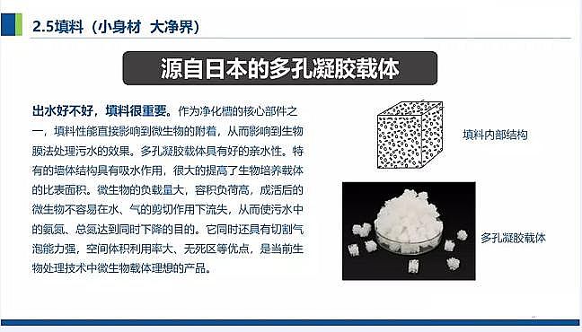 仁源水處理濾料廠家火山巖生物濾料農(nóng)村污水分散式點源治理凈化槽處理技術(shù)