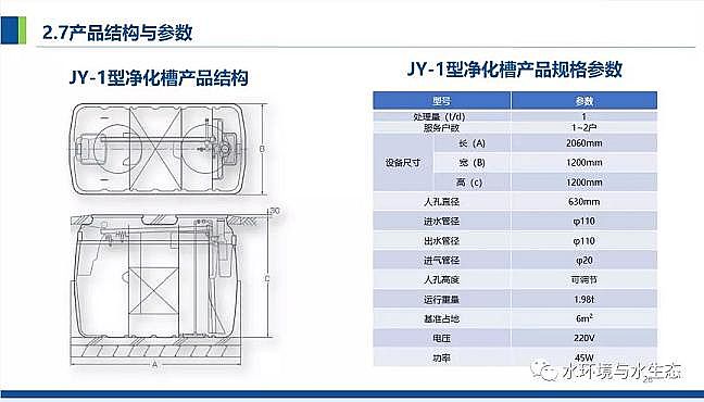 仁源水處理濾料廠家火山巖生物濾料農(nóng)村污水分散式點源治理凈化槽處理技術(shù)