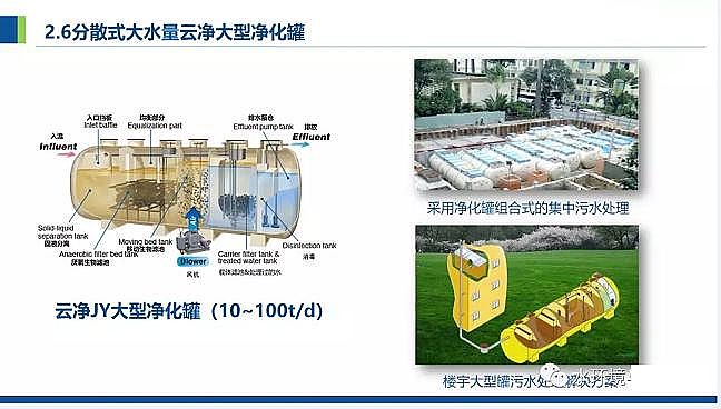 仁源水處理濾料廠家火山巖生物濾料農(nóng)村污水分散式點源治理凈化槽處理技術(shù)