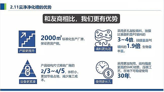 仁源水處理濾料廠家火山巖生物濾料農(nóng)村污水分散式點源治理凈化槽處理技術(shù)