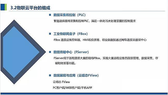 仁源水處理濾料廠家火山巖生物濾料農(nóng)村污水分散式點源治理凈化槽處理技術(shù)