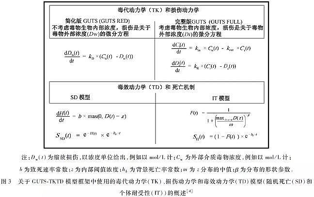 仁源水處理藥劑生產廠家聚合氯化鋁PAC金屬的水質標準與環境管理研究進展