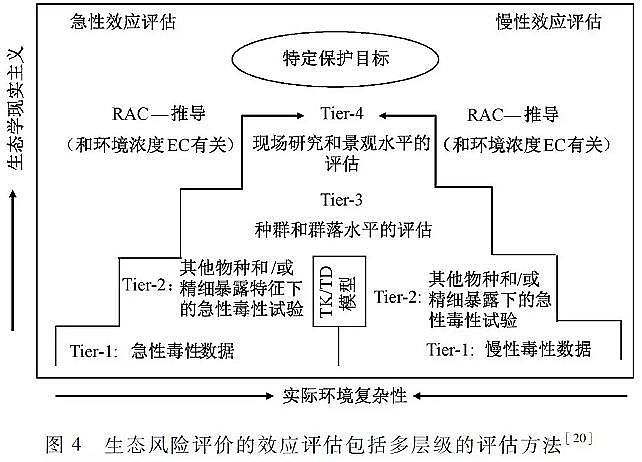 仁源水處理藥劑生產廠家聚合氯化鋁PAC金屬的水質標準與環境管理研究進展
