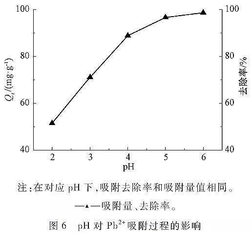 仁源水處理藥劑生產廠家聚合氯化鋁PAC金屬的水質標準與環境管理研究進展