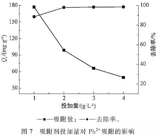 仁源水處理藥劑生產廠家聚合氯化鋁PAC金屬的水質標準與環境管理研究進展